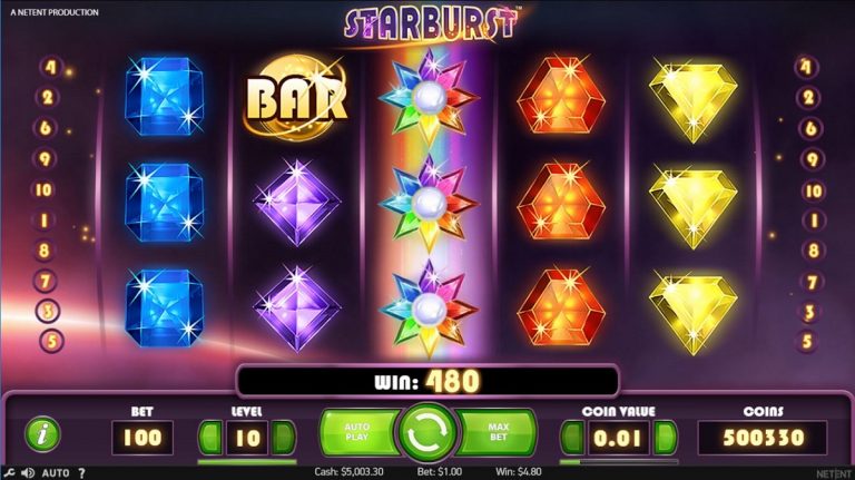Bermain Permainan Slot Online Untuk Uang Tunai : 10 Permainan Slot Terpopuler Di Tahun 2020